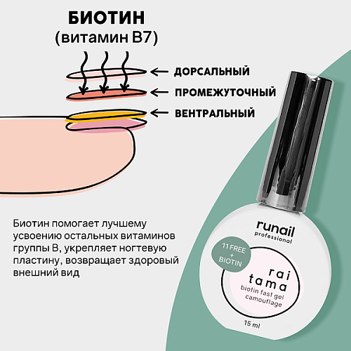 Гипоаллергенный камуфлирующий скоростной гель Raitama, 15 мл №8263	