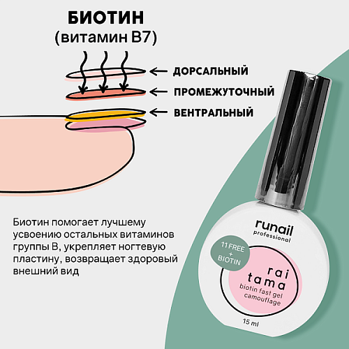 Гипоаллергенный камуфлирующий скоростной гель Raitama, 15 мл №8265	