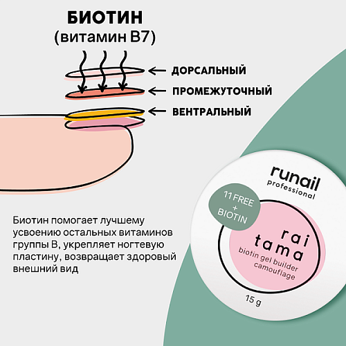 Гипоаллергенный камуфлирующий гель Raitama с биотином, 15 г №8256