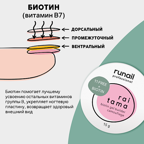 Гипоаллергенный камуфлирующий гель Raitama с биотином, 15 г №8257