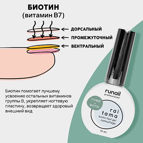 Гипоаллергенный камуфлирующий скоростной гель Raitama, 15 мл №8262	