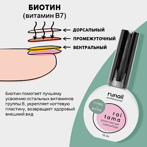 Гипоаллергенный камуфлирующий скоростной гель Raitama, 15 мл №8267	