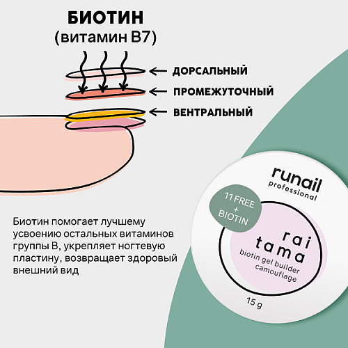 Гипоаллергенный камуфлирующий гель Raitama с биотином, 15 г №8254