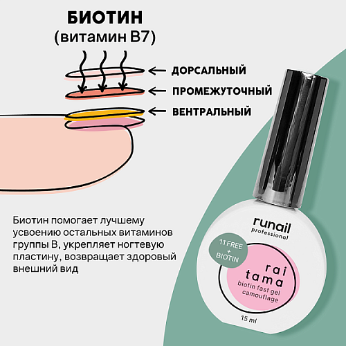 Гипоаллергенный камуфлирующий скоростной гель Raitama, 15 мл №8266	