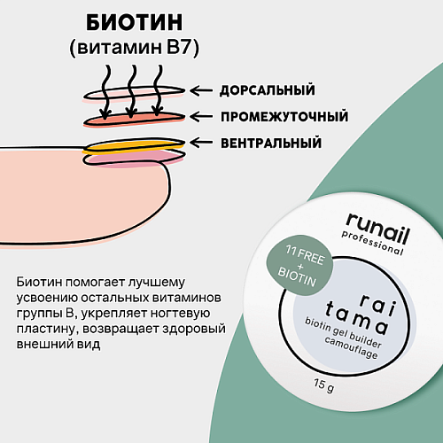 Гипоаллергенный камуфлирующий гель Raitama с биотином, 15 г №8253