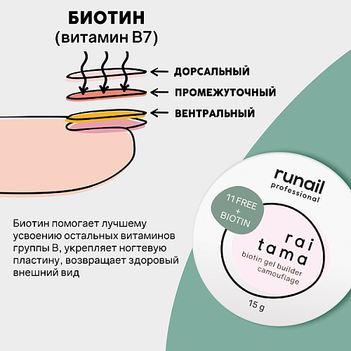 Гипоаллергенный камуфлирующий гель Raitama с биотином, 15 г №8255