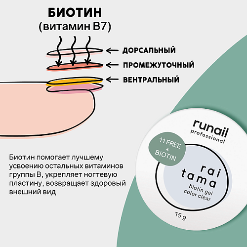 Гипоаллергенный гель Raitama с биотином, 15 г №8252